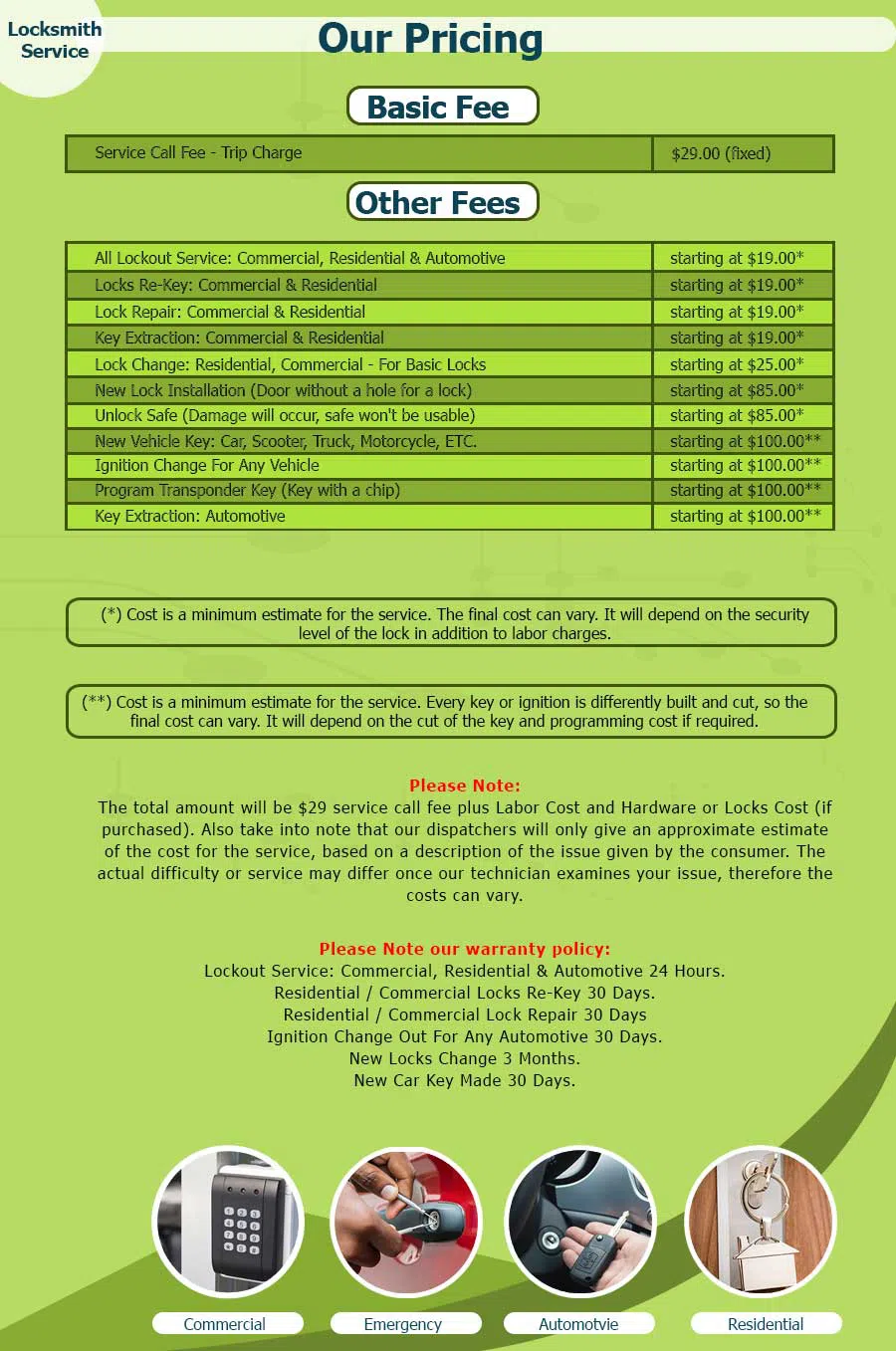 Expert Locksmith Services Vancouver, WA (866) 234-3152